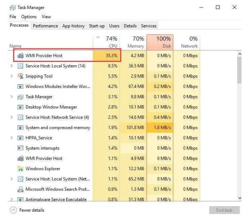 What Is the WMI Provider Host (Wmiprvse.Exe), And Why Is It Using So Much CPU?