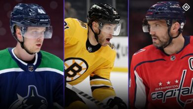 Photo of NHL free agency 2021: Complete list of all 31 teams’ UFA, RFA players