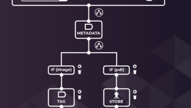 Photo of Simplify Your File Handling With Filestack Workflows