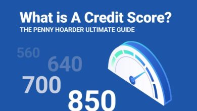 Photo of What Is a Good Credit Score? Here’s How Your Score Works