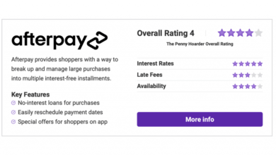 Photo of How Does Afterpay Work? What You Need to Know