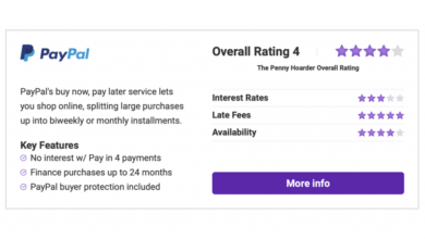 Photo of Pay in 4 and Pay Monthly