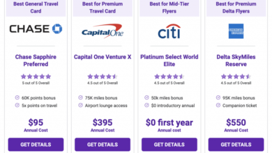 Photo of The 9 Best Airline Credit Cards of November 2022