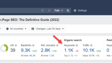 Photo of Advanced Keyword Research Tips: Rank Medium In Google