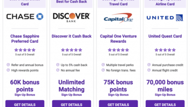 Photo of The 7 Best Credit Card Sign-Up Bonuses of November 2022