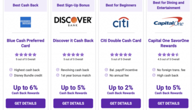 Photo of The 9 Best Cash Back Credit Cards of November 2022