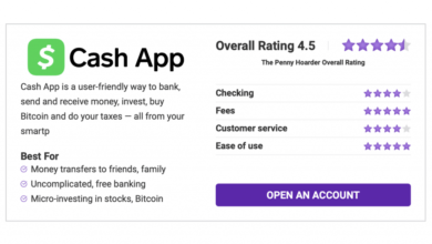 Photo of Cash App Review 2023: Pros and Cons