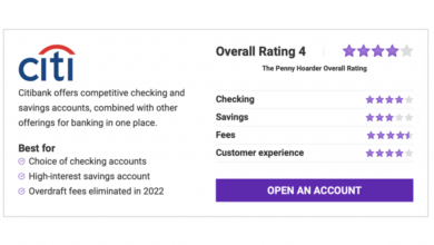 Photo of Citibank Review 2023: Checking and Savings Accounts