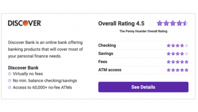 Photo of Discover Bank Review 2023: Checking and Savings Accounts