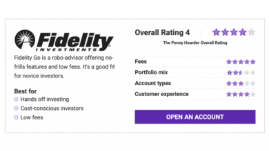 Photo of Fidelity Go Review 2023: Pros, Cons & Features