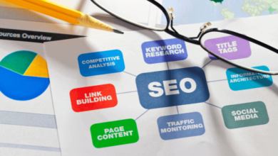 Photo of 10 Effective Strategies To Make Money With SEO in 2023